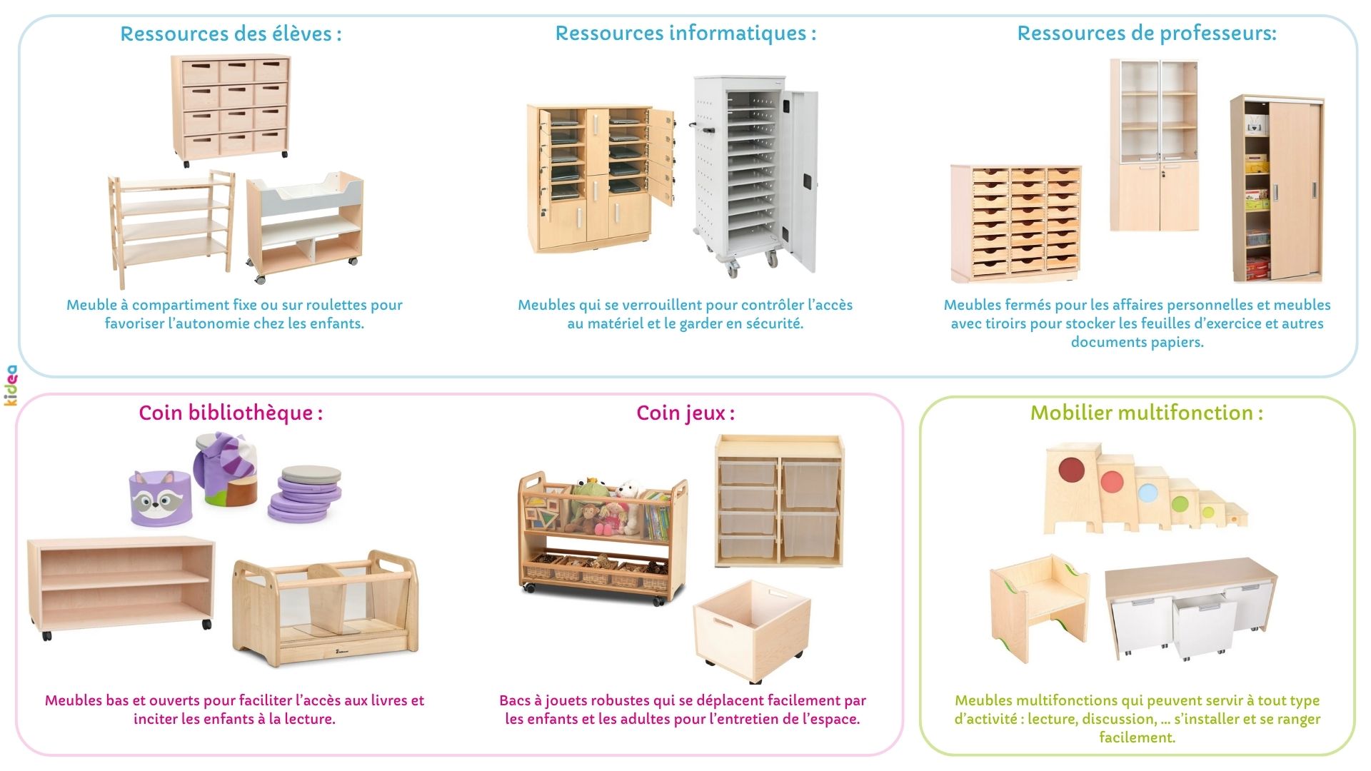 Points à retenir pour choisir son mobilier scolaire